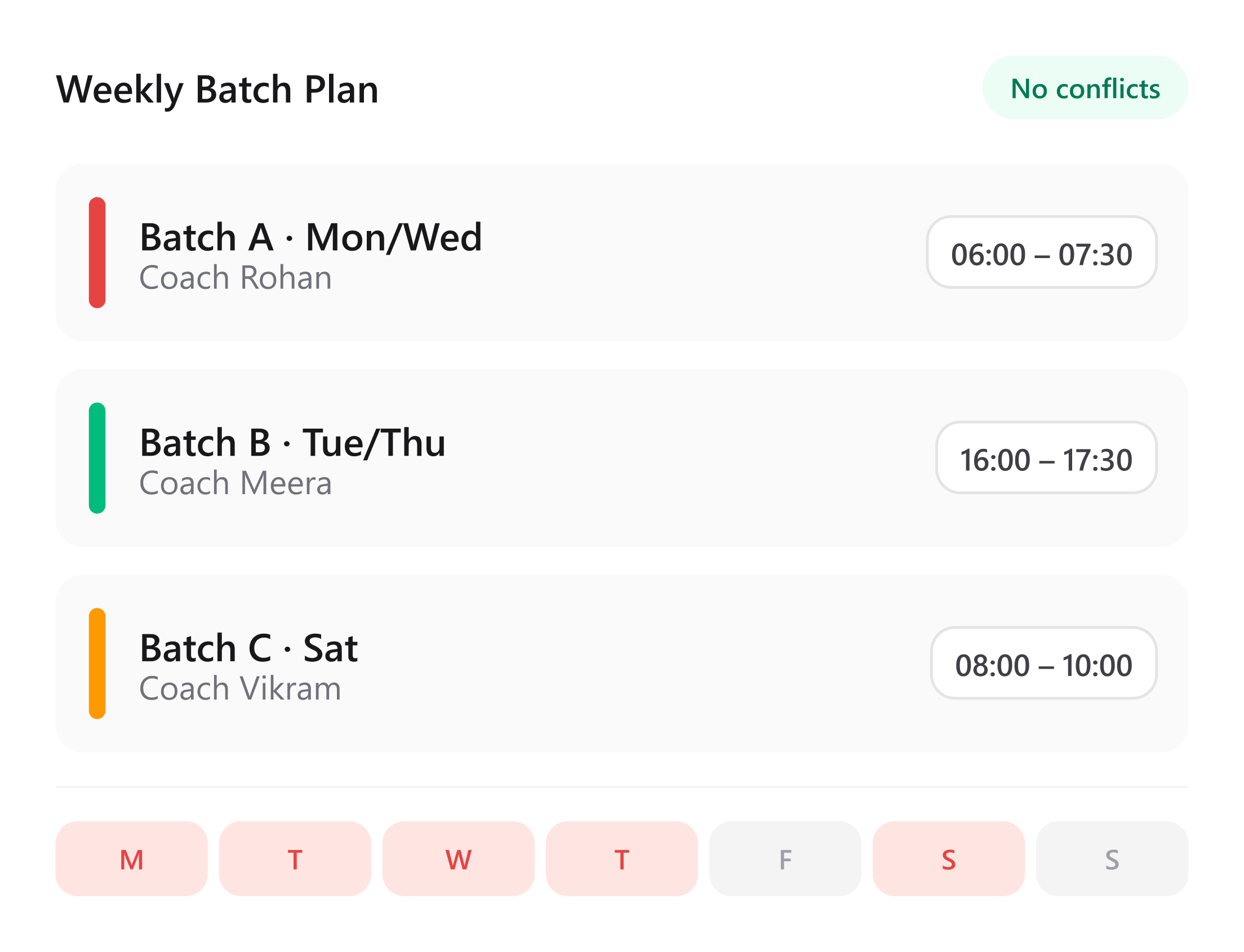 Batch and session flow