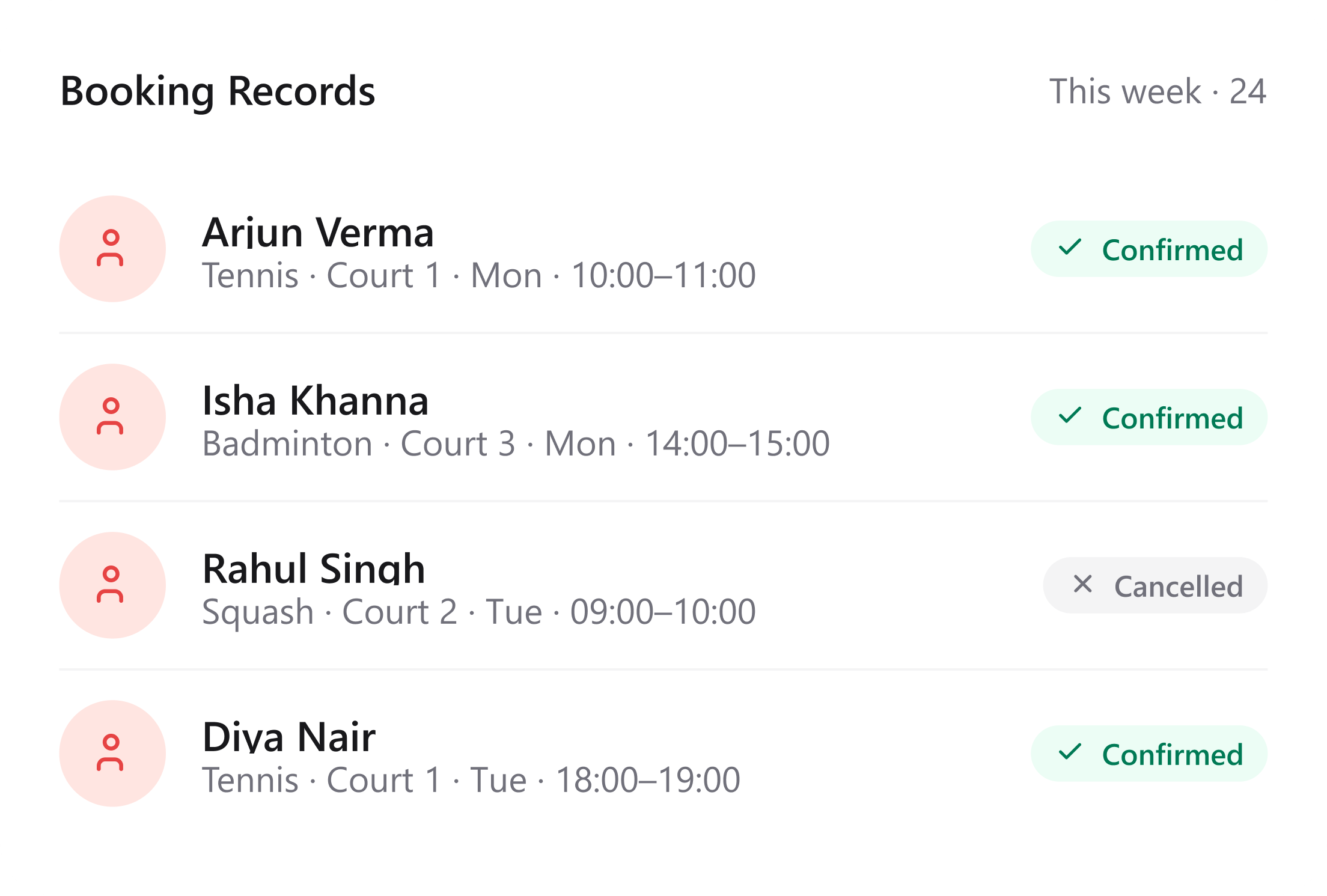 Booking clarity